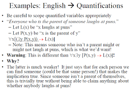Check spelling or type a new query. Discrete Math Question How Does The Order Of The Chegg Com