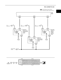 This screamin' eagle ignition module is intended for a service manual for your motorcycle is available from your. Nissan Pathfinder 2006 Year Manual Part 224