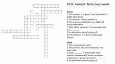 Are you studying the periodic table for a chemistry class or other science course? Neelam Makwana Neelammakwana09 Profile Pinterest