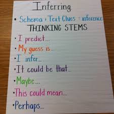 Inferences And Conclusions Anchor Chart Bedowntowndaytona Com