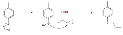 Typically it involves the reaction of an alkoxide ion with a primary alkyl halide via an s n 2 reaction. Williamson Ether Synthesis Flashcards Quizlet