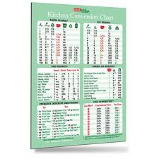 Kitchen Conversion Chart Amazon Com