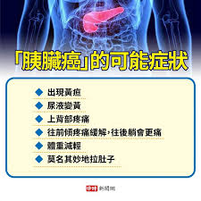 黃疸：多數胰臟癌或壺腹周圍癌的患者，都可能出現黃疸的初期症狀。 精製糖用量越來越高的時代，愛吃甜食成為女性慢性胰臟炎的原因之一。 胰臟癌末期有救嗎？ 症狀、治療方法有哪些？ 根據一項2015年的研究顯示，約有53%的胰臟癌患者第一次診斷時就已經是. èƒ°è‡Ÿç™Œæ—©æœŸç—‡çŠ¶
