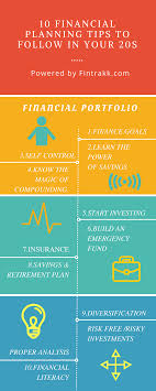 10 Financial Planning Tips To Follow In Your 20s Financial Planning 20s Financial Planning Investing Infographic