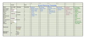Project checklist template excel is based on excel which covers 100 check points for project. 47 Printable To Do List Checklist Templates Excel Word Pdf