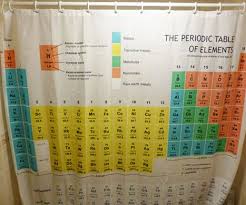 Periodic Table Shower Curtain Shower Curtain Curtains Periodic Table