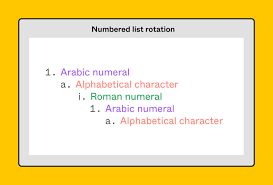 Specifically malaysian passports in this case. Add Emoji To Text Layers Figma