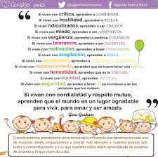 Pin Di Julie Winkler Su Taller De Gramatica B1 B2 Sin Subjuntivo Orale Imperativo