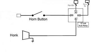 Everybody knows that reading 12 volt wiring harness is beneficial, because we can get enough detailed information online through the resources. Diagram Chevy Truck Horn Wiring Diagram Free Picture Full Version Hd Quality Free Picture Forddiagram Digitaldistrict It