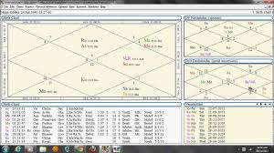 how to read and predict profession using d 10 dashamsha