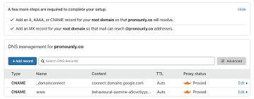 A user enters a domain name in the form of a url in. Adding An A Aaaa Or Cname Record For Your Root Domain Getting Started Cloudflare Community
