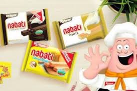 One major advantage is that the income tax risk the process of registering a sdn bhd company in malaysia is similar to the registration processes related to all of malaysia's other business entities. Dksh To Boost Nabati Food S Snack Presence In Malaysia