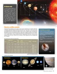 Atlas de geografía del mundo grado 5 generación primaria. Atlas De Geografia Del Mundo Quinto Grado 2017 2018 Pagina 11 De 122 Libros De Texto Online