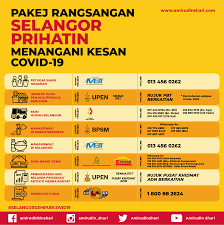 Data terkini mengenai coronavirus, statistik, kes dan kadar kematian di dunia. Portal Kerajaan Negeri Selangor Darul Ehsan