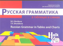 Russian Grammar In Tables And Charts