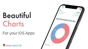 ios charts swift example github bedowntowndaytona com