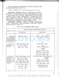 гдз по русскому языку 5 класс 1 часть ладыженская баранов Gdz Po Russkomu Yazyku 7 Klass K Z Zakiryanov Digital Magazine Blog Online