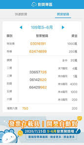 中文地址英譯 郵遞區號查詢 郵局專用信箱一覽表 交寄貴重物品及重要文件 信筒(箱)設置地點查詢 郵資票出售機據點查詢 明信片規格說明 郵件資費查. èŠ±2å…ƒå½±å°å°±ä¸­200è¬ 5 6æœˆç™¼ç¥¨ä¸­çŽå¹¸é‹å…'æ›å…‰