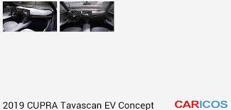Glasboden kompatibel zu rolex (67). 2019 Cupra Tavascan Ev Concept Caricos