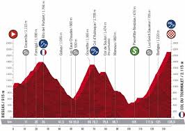 Los ciclistas se adentran en la comunidad valenciana para completar una etapa corta de 158,3 kilómetros entre requena y cullera en lo que supone el segundo final en alto de la ronda española. Vuelta A Espana 2020 Resumen Y Clasificacion Tras La Etapa 6 De La Vuelta Ciclista A Espana Marca