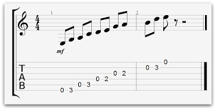 e minor pentatonic scale the ultimate guide