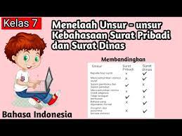 We did not find results for: Menelaah Unsur Unsur Kebahasaan Surat Pribadi Dan Surat Dinas Bahasa Indonesia Kelas 7 Semester 2 Youtube