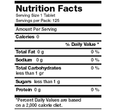 Adam Freeman Personal Training Reading The Nutritional Label