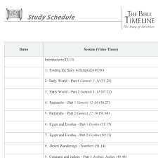 Chart Of King Davids Life 2019