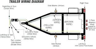 The below information is for reference and is commonly used throughout the industry, but can vary depending on who built the trailer. Xm 7595 Ford F 150 7 Pin Trailer Plug Wiring Diagram Wiring Diagram