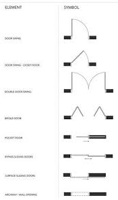 Door Window Floor Plan Symbols Floor Plan Symbols Interior Architecture Design Interior Design Sketches
