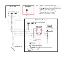 A single large start capacitor and a fan delay relay circuit, or, fdr as it is referred to on. Air Handler Fan Relay Wiring Diagram Profibus Dp Wiring Diagram Peugeotjetforce Yenpancane Jeanjaures37 Fr
