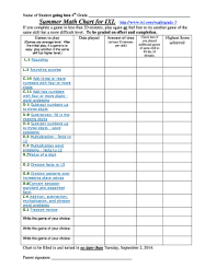 26 Printable Math Chart Forms And Templates Fillable