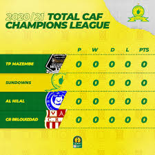 You can watch mamelodi sundowns vs. C4xanmol Otzkm