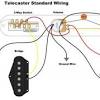 Texas special telecaster pickups wiring diagram the wiring diagram doesn't tell you to do that. Https Encrypted Tbn0 Gstatic Com Images Q Tbn And9gcrx98p9bnuiotxqzsklo1m018qxhseiswhznmldtkv2uonz8lc5 Usqp Cau