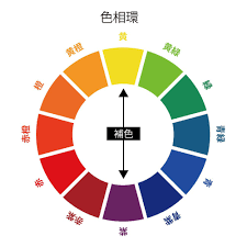 配色に使えるかも？補色、反対色のお話し｜ 大阪・東京、オリジナルTシャツプリントのオリジンのブログ