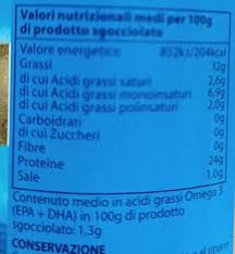 Analisi del potere calorico, delle caratteristiche e dei valori nutrizionali riferiti a 100 grammi di: Filetti Di Sgombro Conad 250g