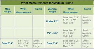 whats your true frame size