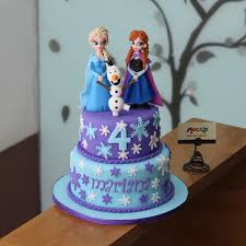 Check spelling or type a new query. Mocka Pasteleria ×'×˜×•×•×™×˜×¨ Celebrando El Cumpleanos Con Esta Torta De Frozen Tortainfantil Whatsapp 3006080239 Mocka Pasteleria Pasteleriabogota Reposteria Reposteriacreativa Reposteriabogota Tortasbogota Tortaspersonalizadas Bogotacakes