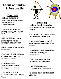 Locus Of Control Psychoeducation Solution Focused Therapy Group Therapy Activities