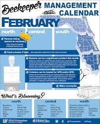 Florida Beekeepers Calendar
