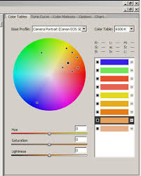 Icc profiles are used to match the color values of your display with a how to install icc profiles. How To Icc Profile A Camera Photo Net Photography Forums