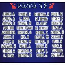 Soal & kunci jawaban pas ppkn kelas 7 semester 2 smp/mts tahun 2021. Pasta 7 3 Tahun 2013 2014 Smp Ngeri 5 Kota Bekasi Flashbackpasta73
