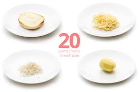 24 grams of carbs to sugar. Counting Carbs In Your Diet River Bend Medical Associates