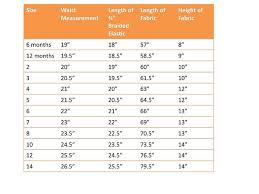 tutu length chart tutud pinterest chart tutu and tutu