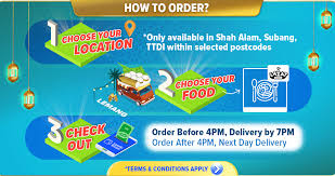 Zip is an acronym for zone improvement plan. Raya 2021 Exciting Offers Deals From Lazada Shopee Laptrinhx News