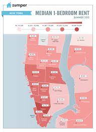 The Cheapest And Most Expensive Nyc Neighborhoods To Rent This Summer Rent In Nyc Nyc Neighborhoods Nyc