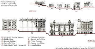Use Of Freehand Sketching Documenting Heritage Buildings Gamal Abdel Nasser Street 1830 1930 Alexandria Egypt Sciencedirect