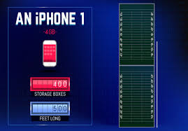 And for those data hungry phone users, you can even get an unlimited data plan. Data Irl