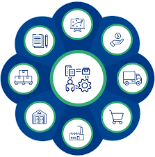 Smart Digital Innovation - rfxcel.com