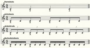 Auf korrekturen.de werden immer beide schreibweisen als zulässig angegeben. Die Rhythmuspyramide Vandenhoff S Gitarrenblog
